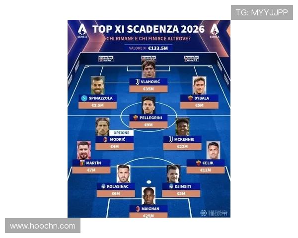 AIC评选上赛季意甲最佳阵容国米五将入选劳塔罗赖因德斯小麦在列